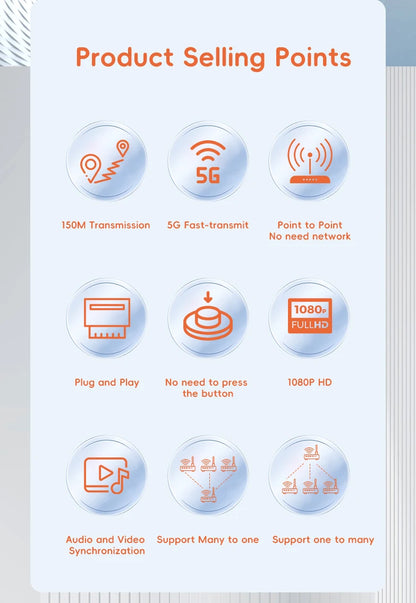 1080P 150m Wireless HDMI Extender 1 TX to 4 Splitter