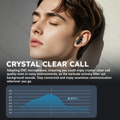 AURA FIT GT19 Mini Invisible Earbuds