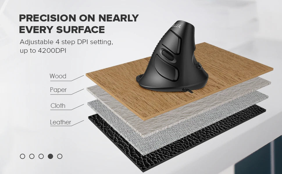 Delux M618 BU Ergonomic Vertical Mouse