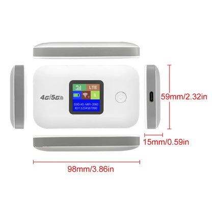 4G/5G WIFI Router