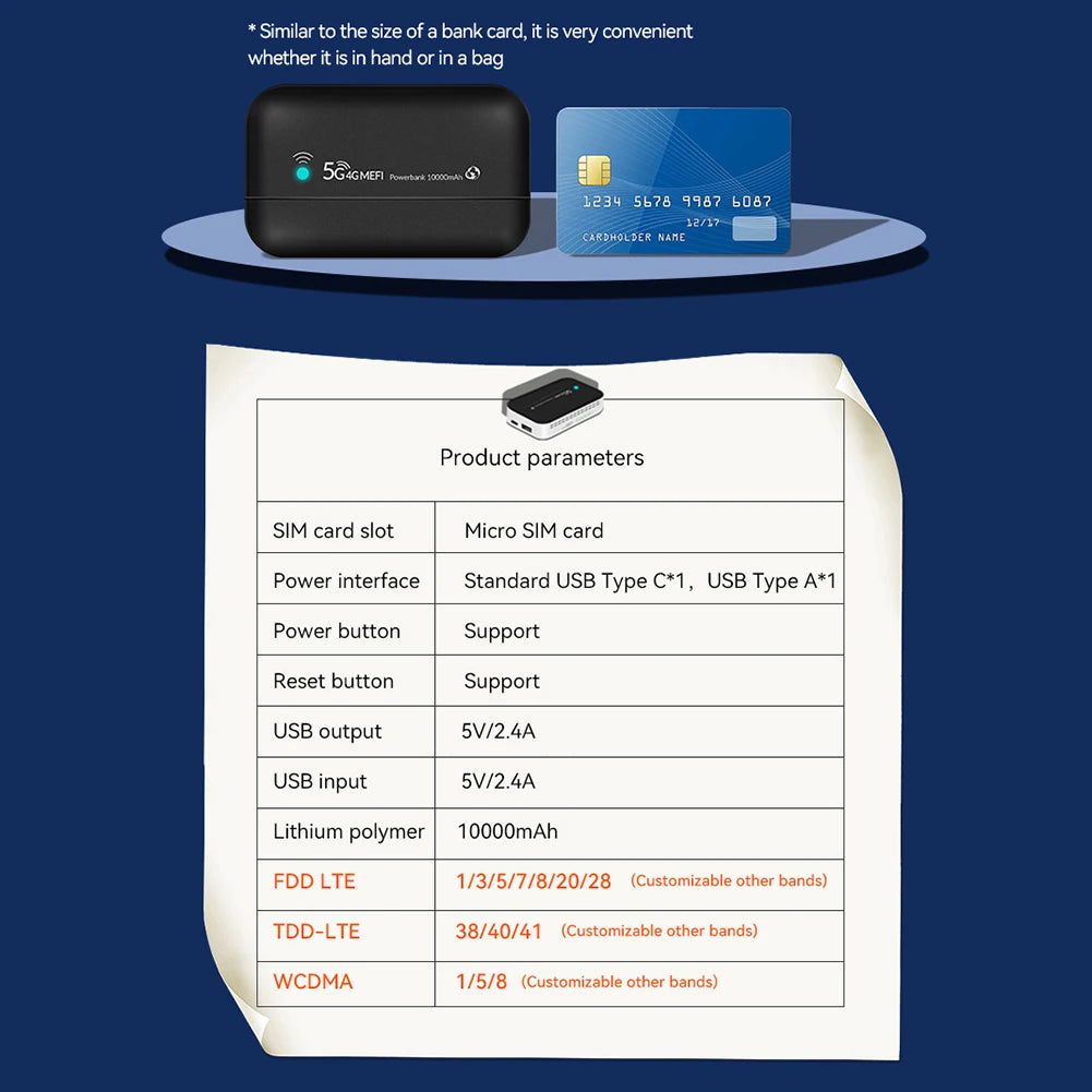 5G MiFi Modem with SIM Card Slot