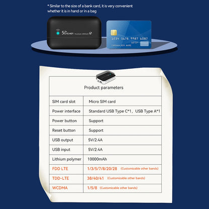 5G MiFi Modem with SIM Card Slot
