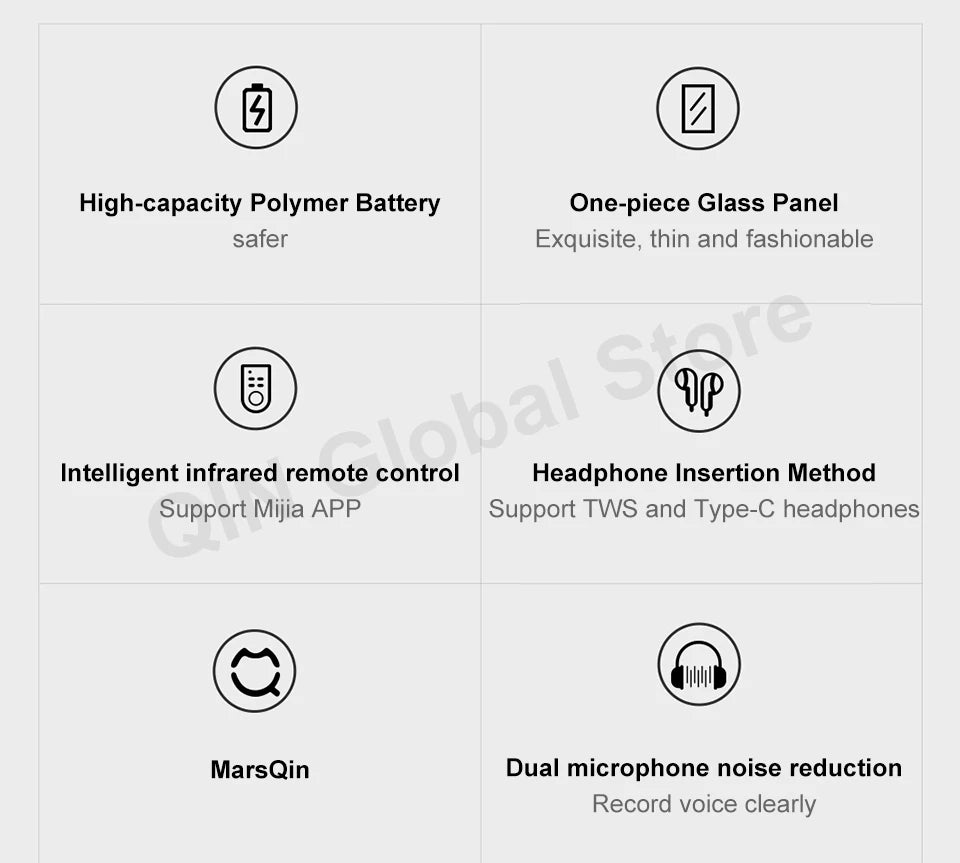 Qin F22 Pro Global Version Phone