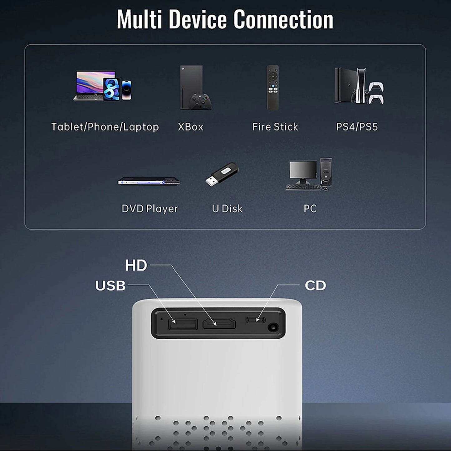 WOOPKER Portable Projector with Built-in Battery