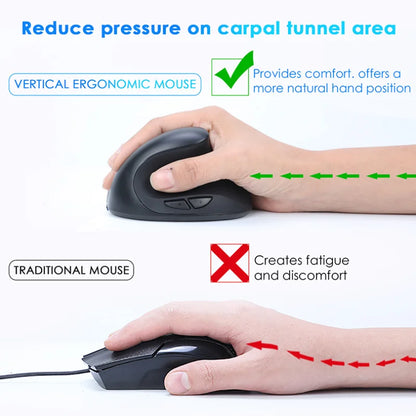 BTS-908 Mice Ergonomic Wireless Mouse