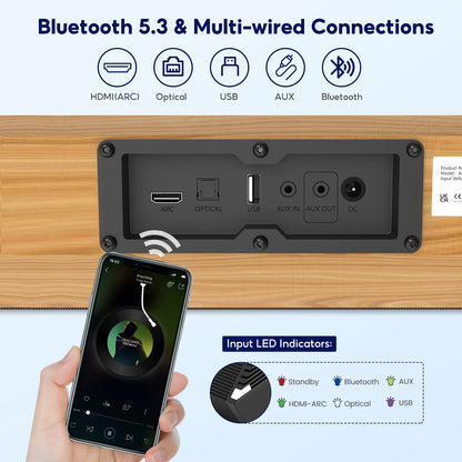 AIYIMA S03pro Wireless Soundbar
