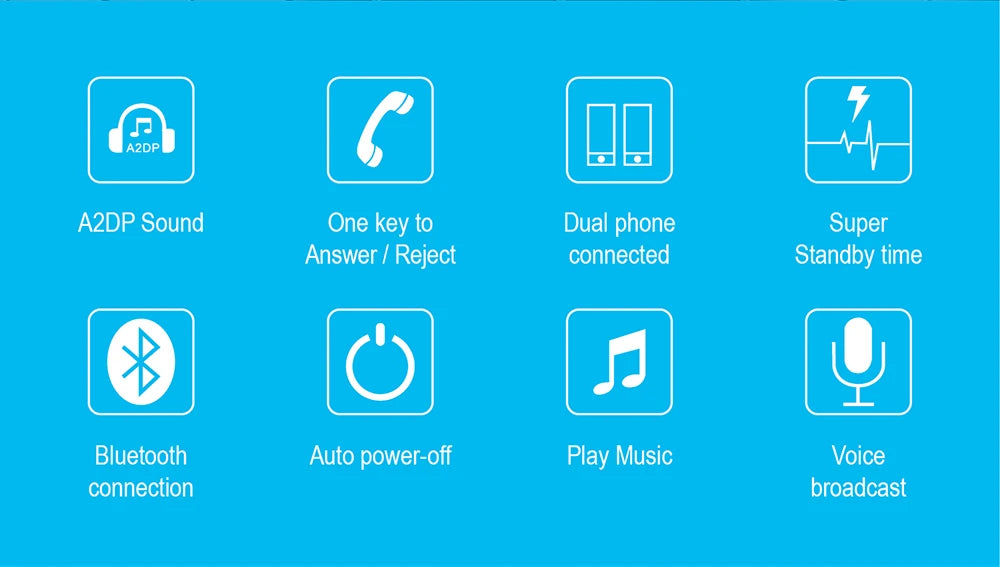 Wireless Bluetooth Car Speaker
