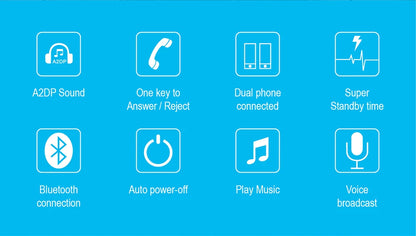 Wireless Bluetooth Car Speaker