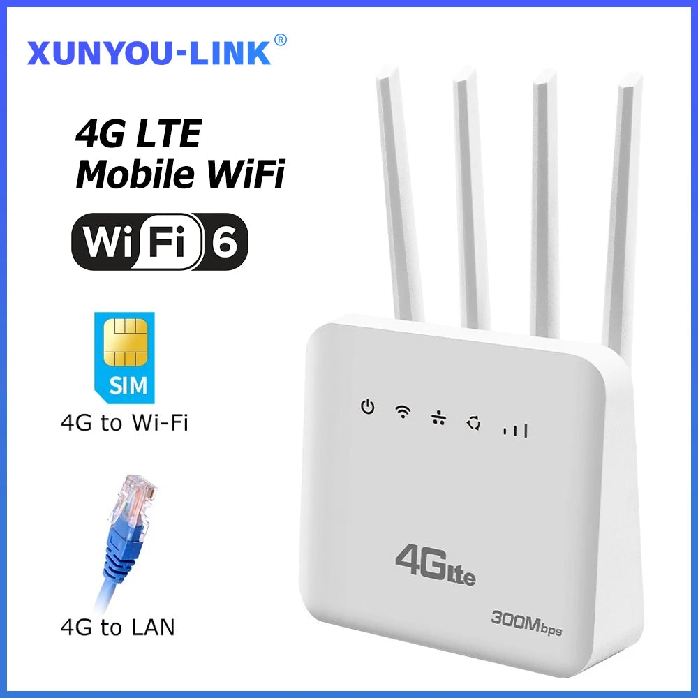 4G SIM WiFi Router
