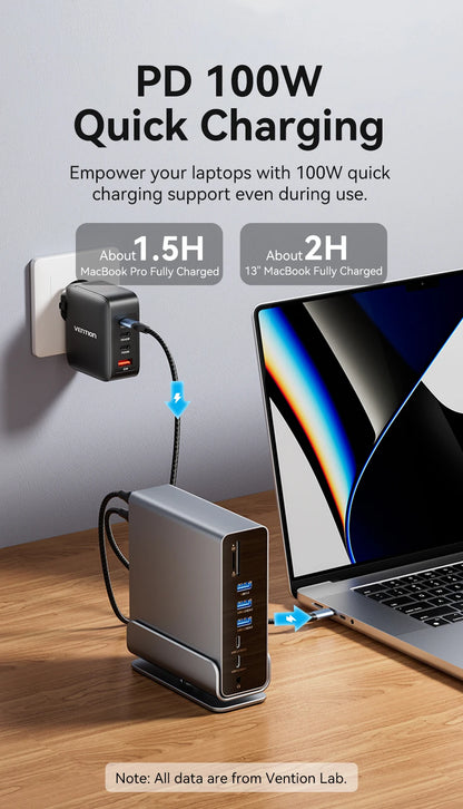 USB C Docking Station