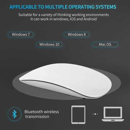 Xiaomi Touch Mouse