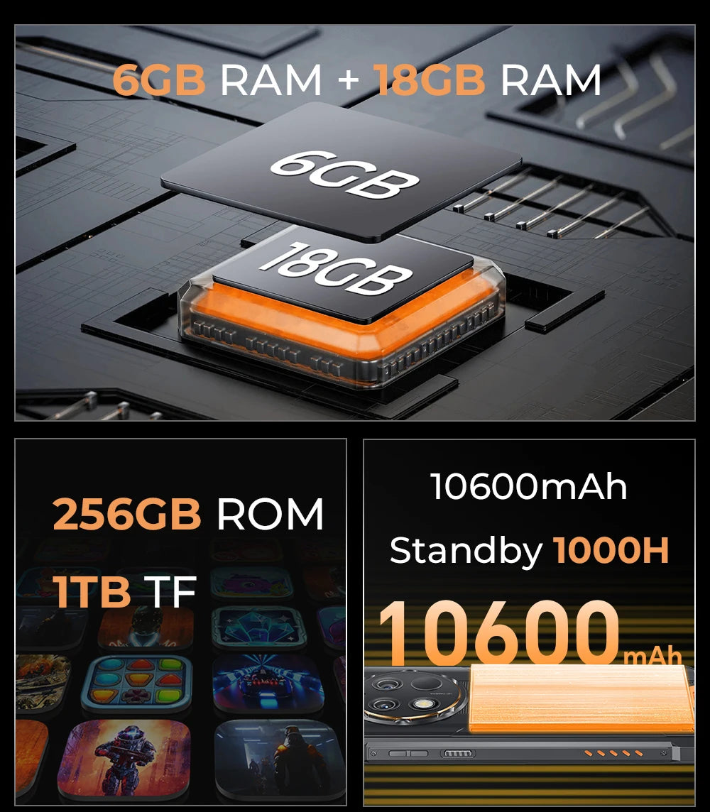 Oukitel G1 Rugged Smartphone