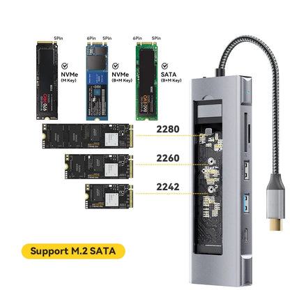 8-in-1 USB C Hub with Storage