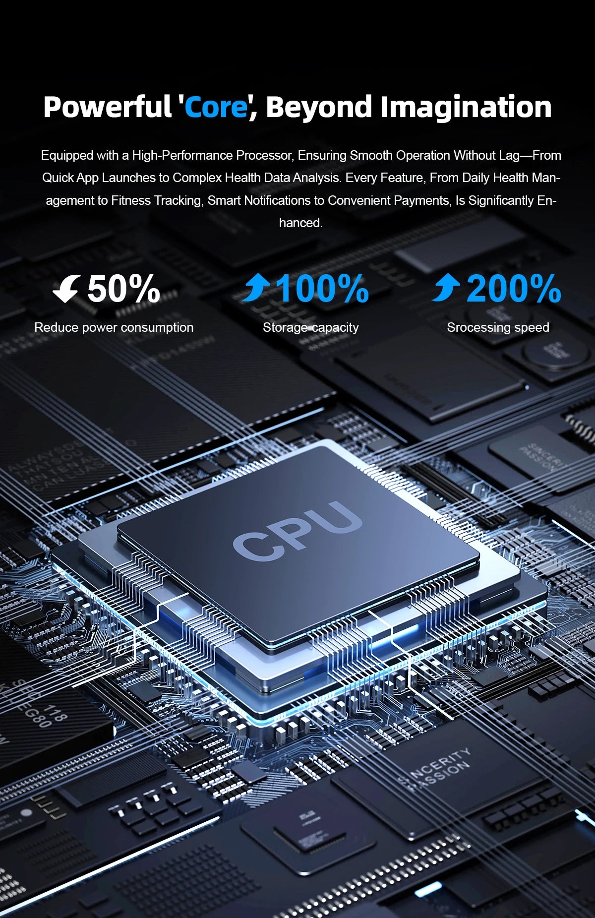 Huawei Ultra Thin Smart Watch