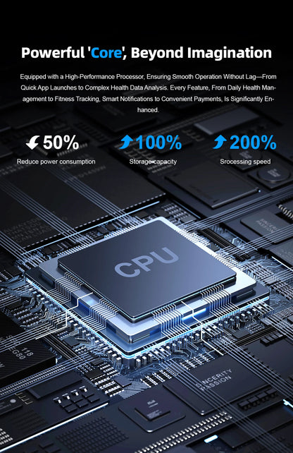 Huawei Ultra Thin Smart Watch