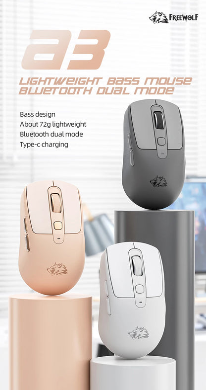 A3 Wireless Mouse Silent ABS