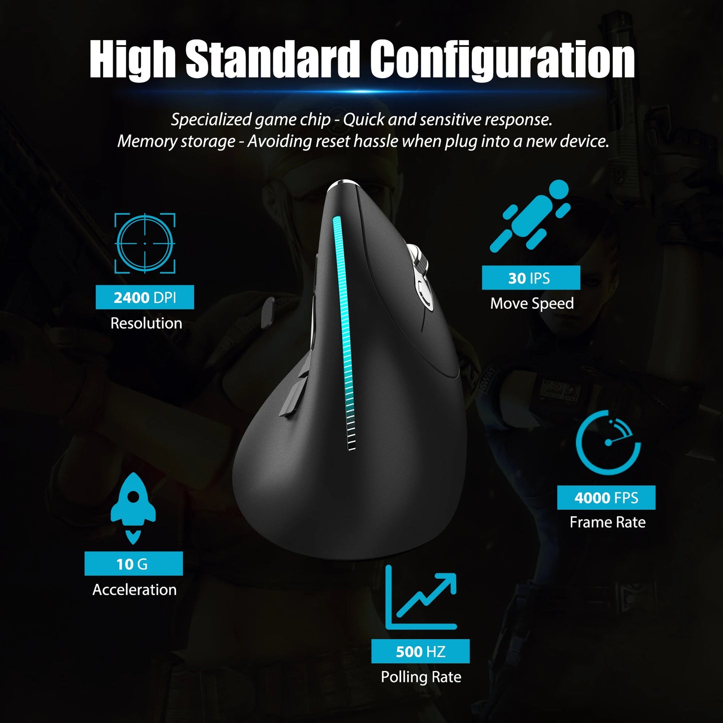 Lefon Bluetooth Vertical Mouse Wireless