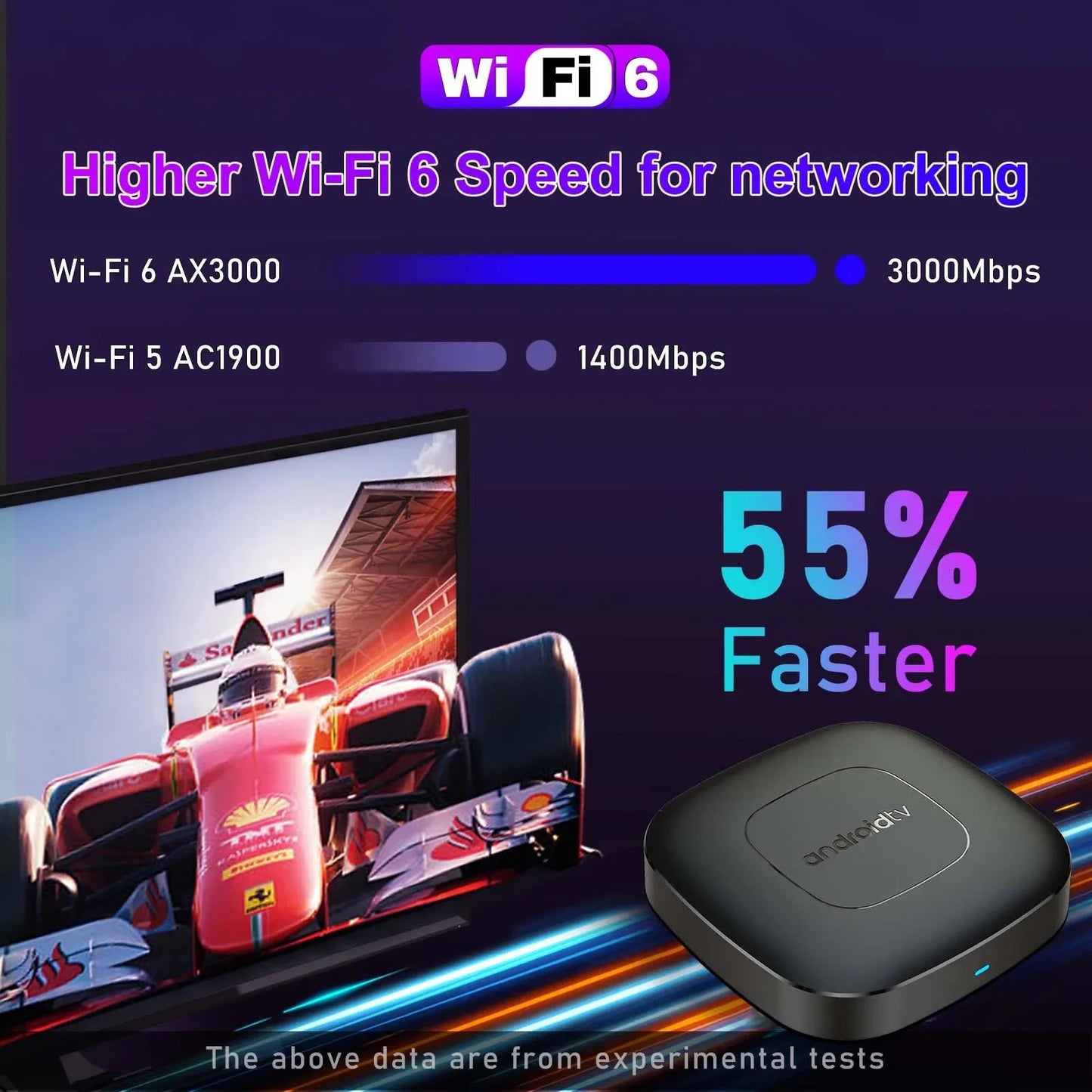 Mortal T1 Smart Android13 TV Box