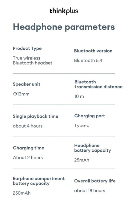 LP5 PRO Wireless Earphones