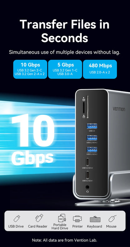 USB C Docking Station