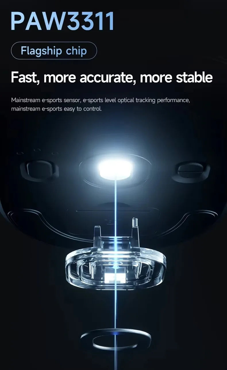 MCHOSE G3 Wireless Gaming Mouse