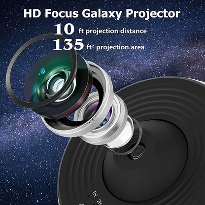 LED Night Vision Projector Starry Sky Projector
