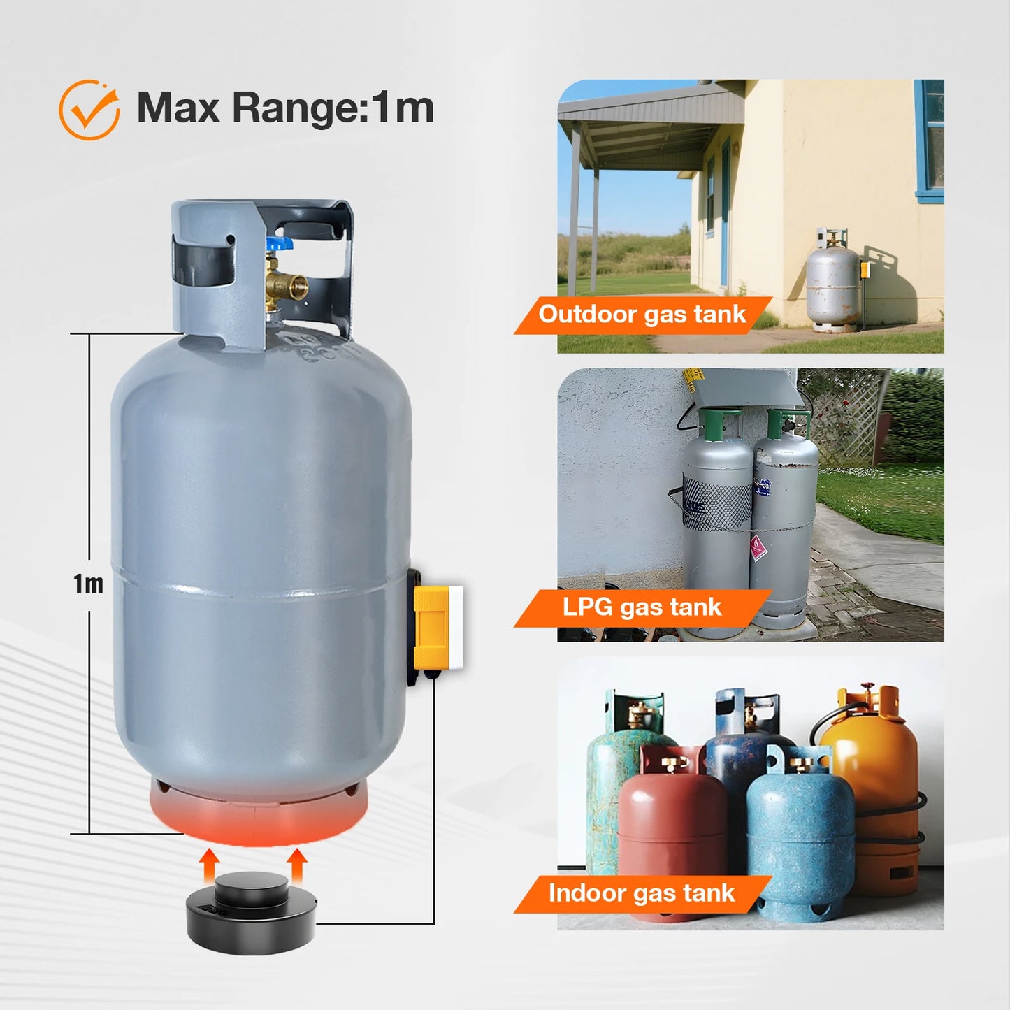 Wifi Gas Level Sensor for LPG