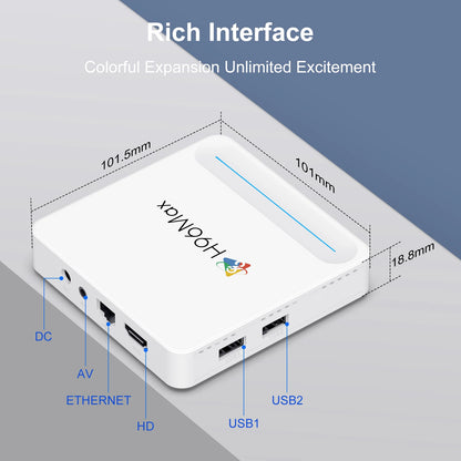Smart TV Box H96 MAX