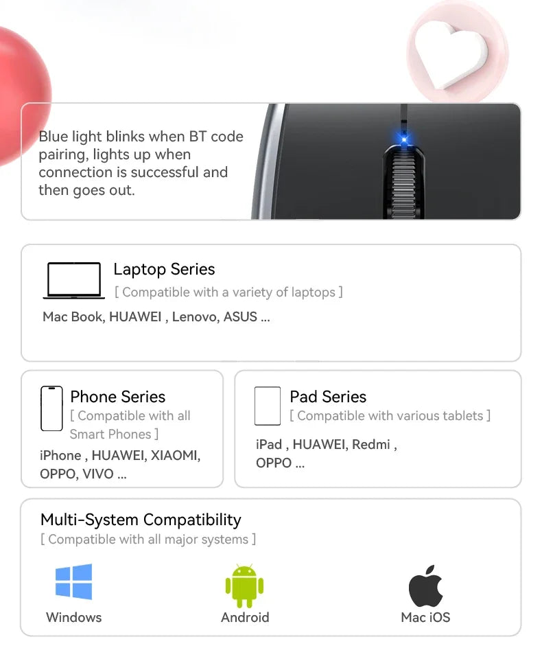 Card Reader Mini Wireless Bluetooth Mouse