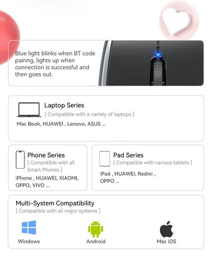 Card Reader Mini Wireless Bluetooth Mouse
