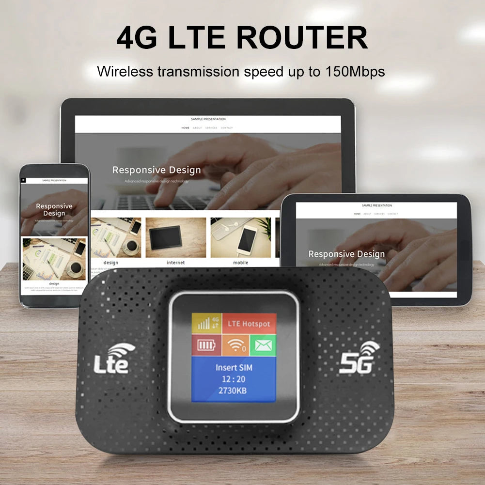 5G MiFi Modem with SIM Card Slot