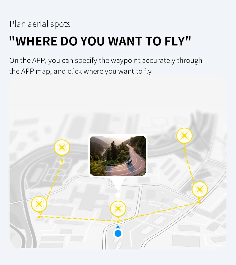 L900 Pro GPS Drone 4K Professional HD