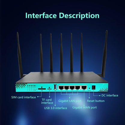 ZBT 4G 5G Router with SIM Card