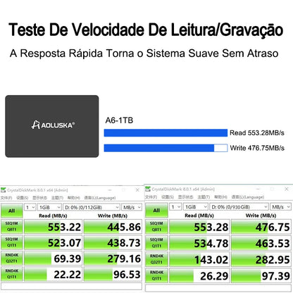 AOLUSKA 2.5 SATA 3 SSD 1TB 512GB