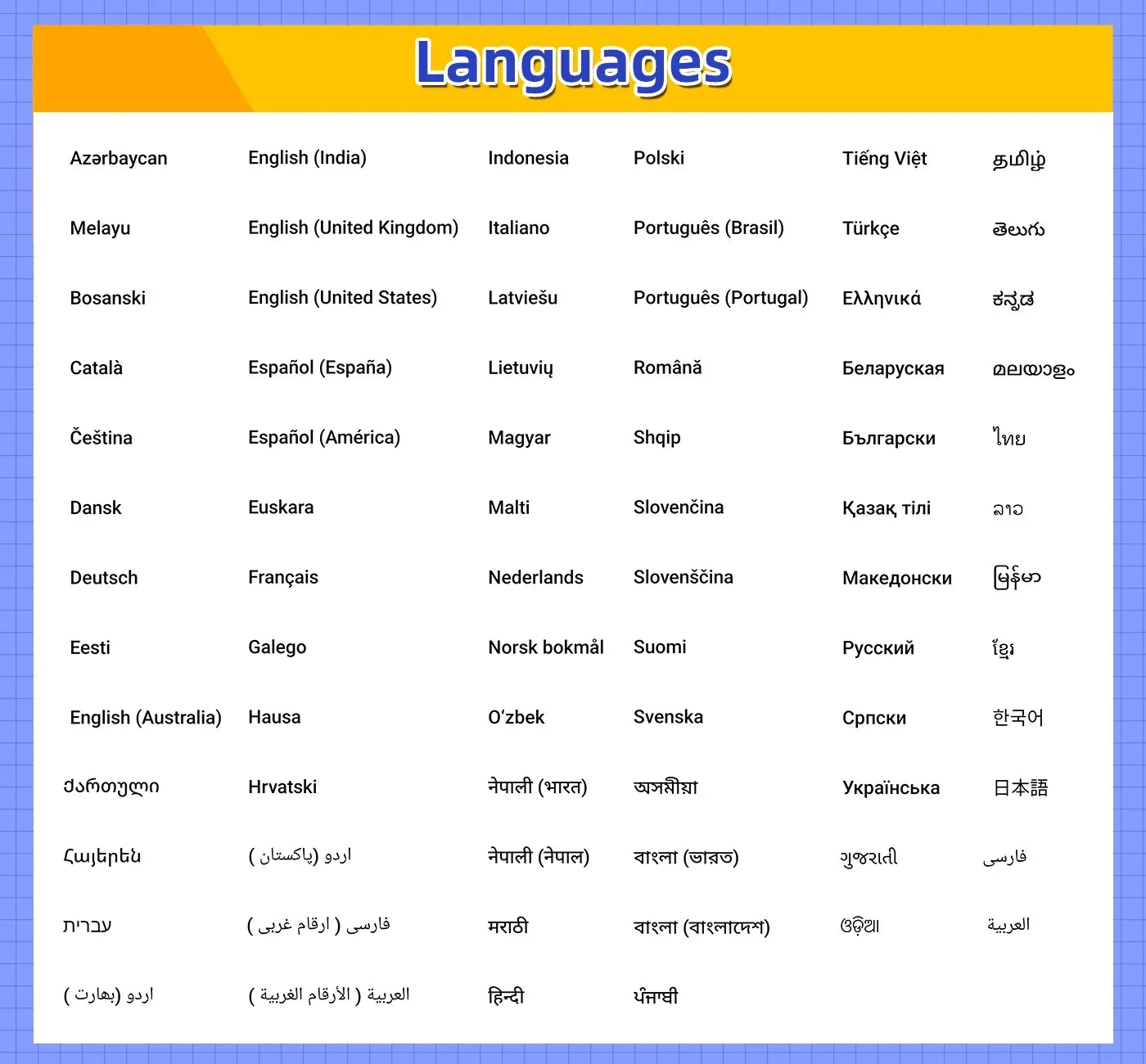 Xiaomi Redmi Note 12R