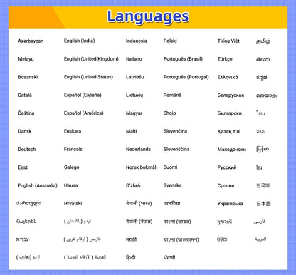 Xiaomi Redmi Note 12R