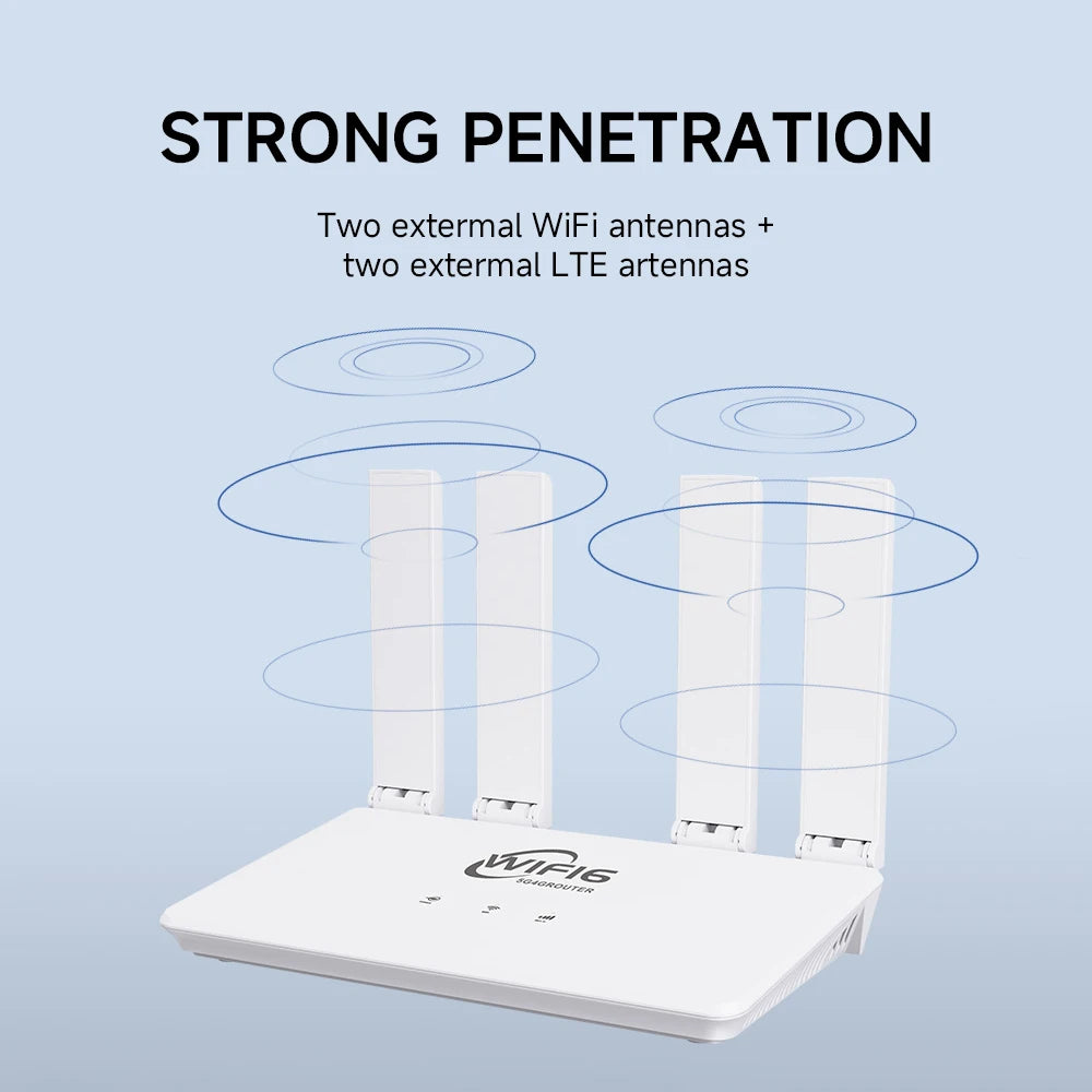 4G LTE WiFi6 Router