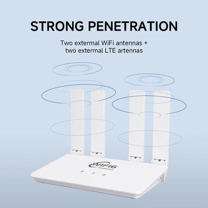 4G LTE WiFi6 Router