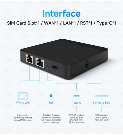 Mini Box 4G Lte Router