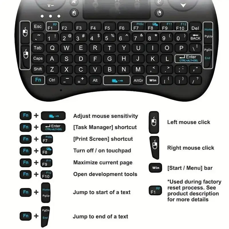 2.4G Mini Wireless Keyboard
