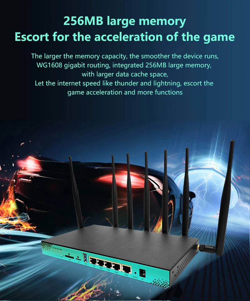 ZBT 4G 5G Router with SIM Card
