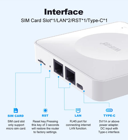 4G LTE Router WiFi 6  Mobile Wireless Router