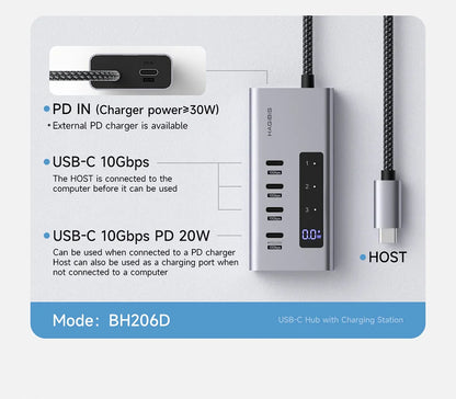 USB C HUB Type-C Docking Station