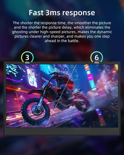 BYONE 11.6 HD Portable Monitor