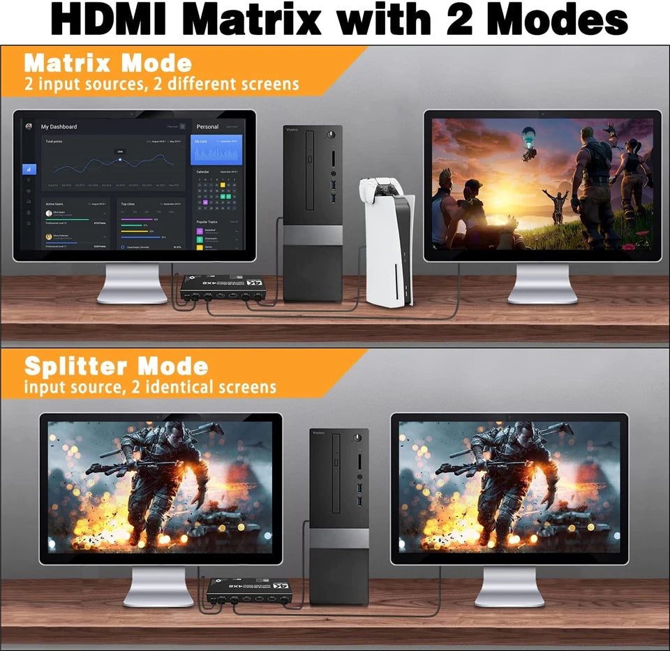 HDMI Matrix Switch Splitter 4 In 2 Out