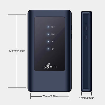 5G MiFi Modem with SIM Card Slot