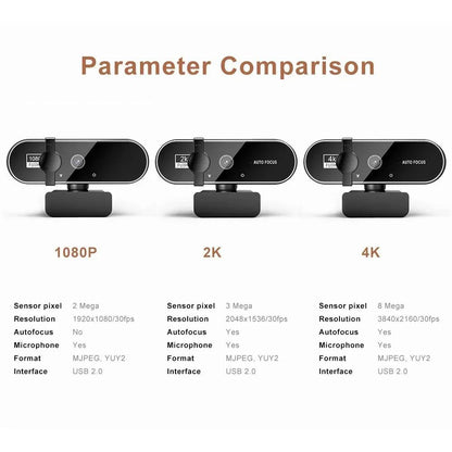 Autofocus Streaming Webcam