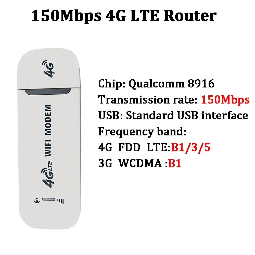 Hotspot Modem