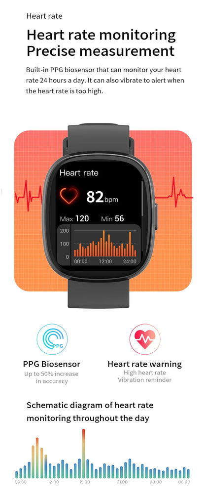 Xiaomi Global Version Smart Watch