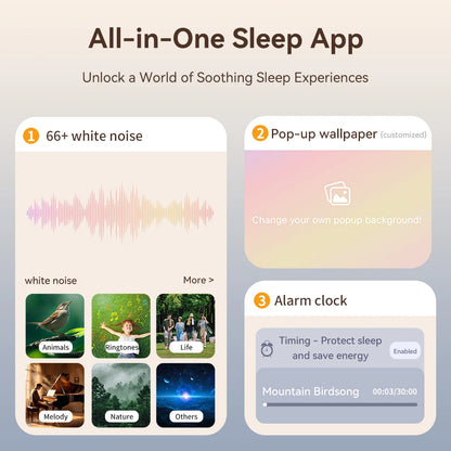 Realfit F4 Sleep Earphones